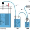 Газовая сварка ацетиленом и кислородом