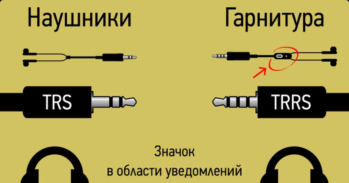 Ликбез по гарнитурам и наушникам: совместимость, переделка, ремонт | Пикабу
