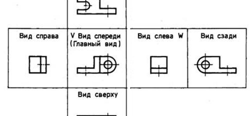 Читаем обозначения сварных швов на чертежах