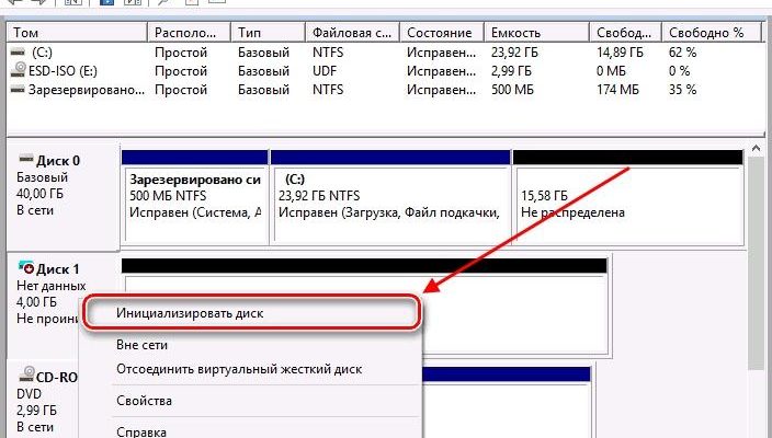 Припои флюсы и дополнительные аксессуары для работы