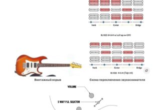 Сварить оцинкованную проволоку и почему не сваривают оцинкованную сталь